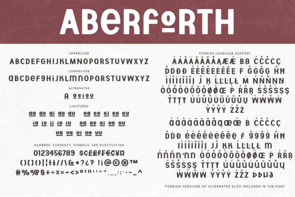 Aberforth Letters