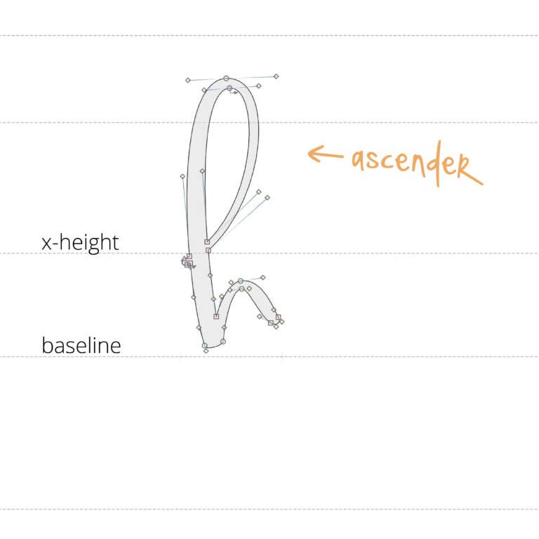 Font Pairing Guide Line Spacing 5 Quick Tips When Using Sweeping