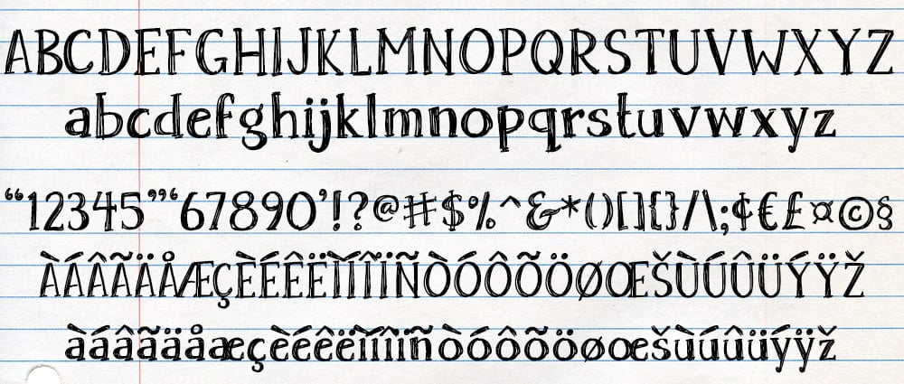 Skrawkserif Characters