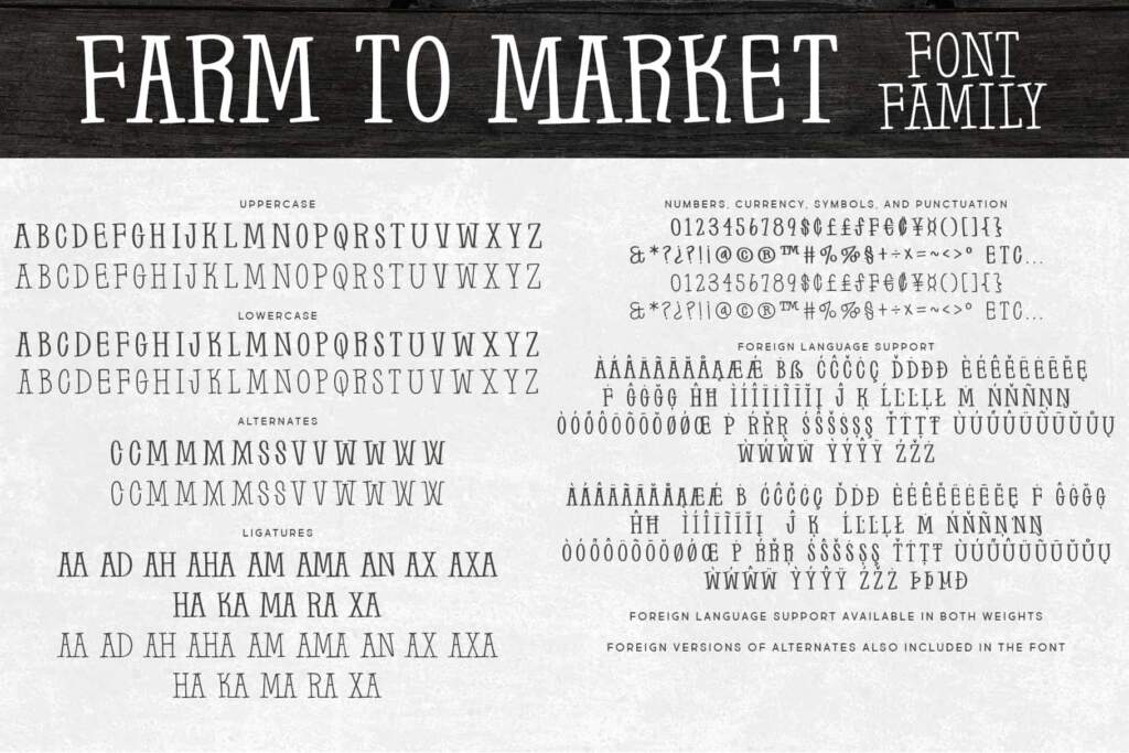 Farm To Market Ff Letters