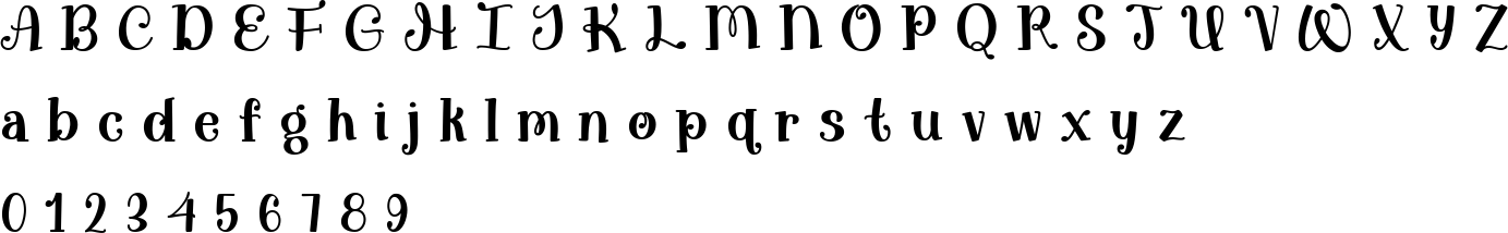 Aerwyna Character Map