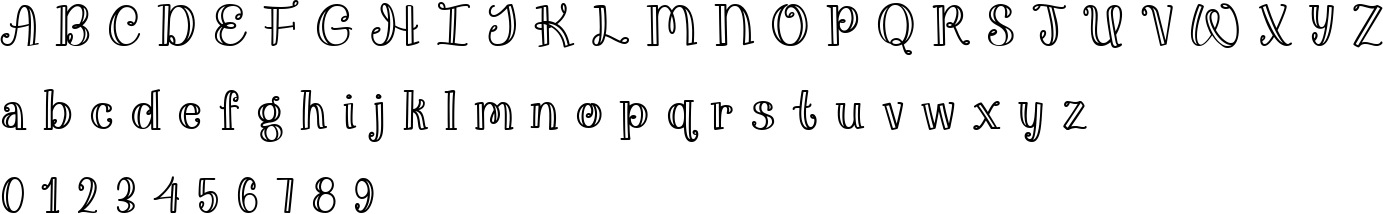 Muirgen Character Map