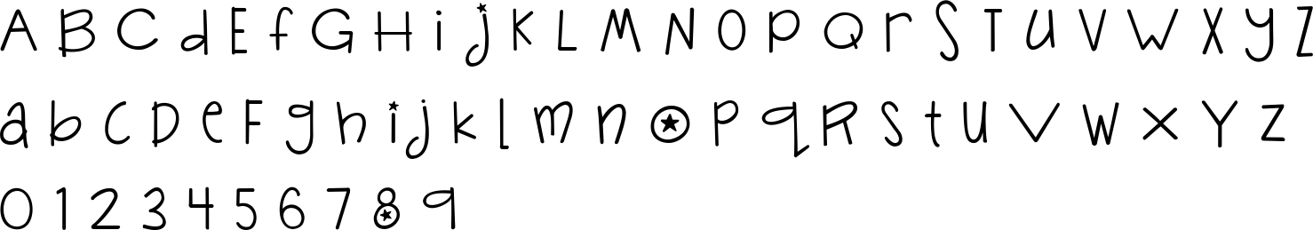 Jandasillymonkey Character Map Image