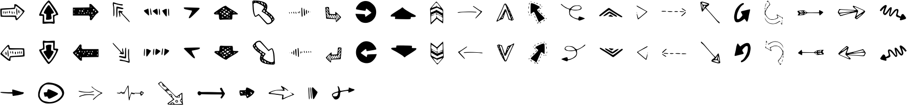 Mix Directions Character Map