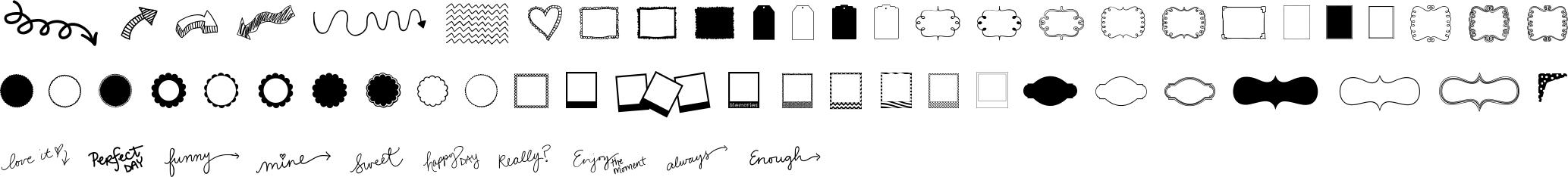 KG Flavor and Frames Three Character Map