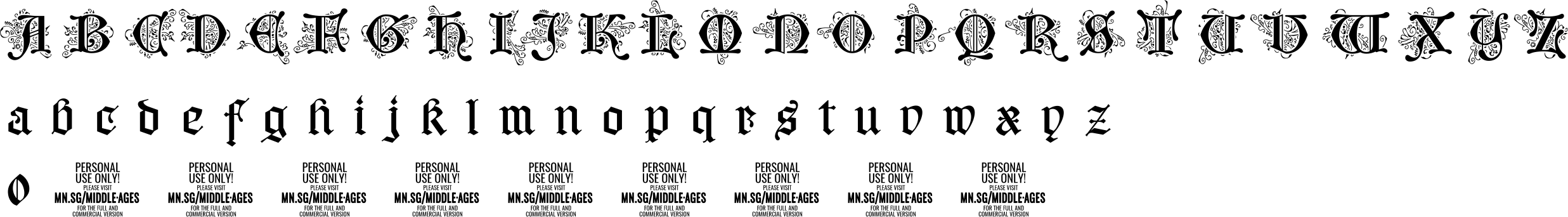 Middle Ages Character Map